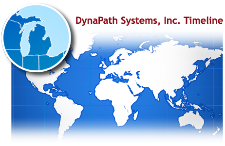 DynaPath Timeline