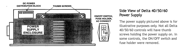 Power Supply 2