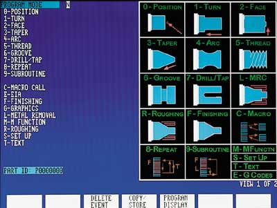 Conversational graphics make it easy to program the DynaPath control. Just identify the "Event Type" from the graphic representation and the screen displays the information needed to create the the program.