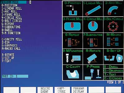 Conversational Graphics make it easy to program the DynaPath control. Just identify the "Event Type" from the graphic representation and the screen displays the information needed to create the program.